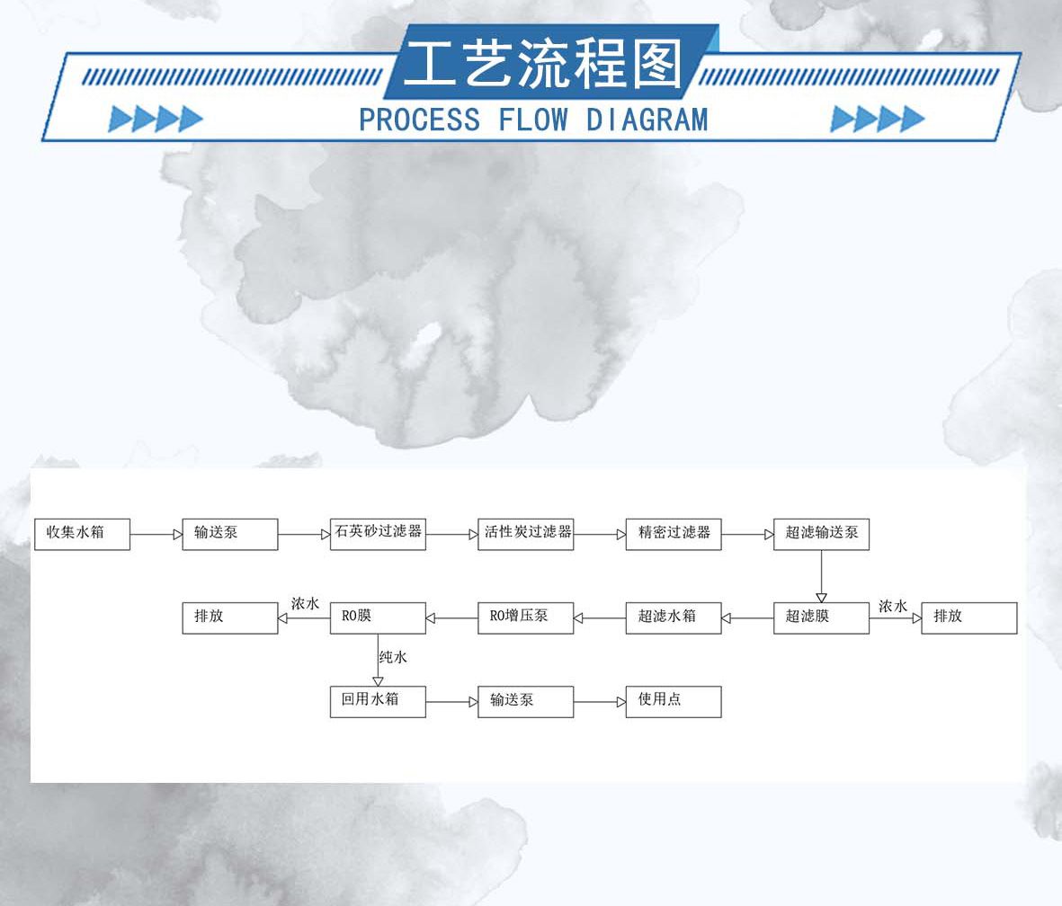 8-中水回用--内容_08.jpg